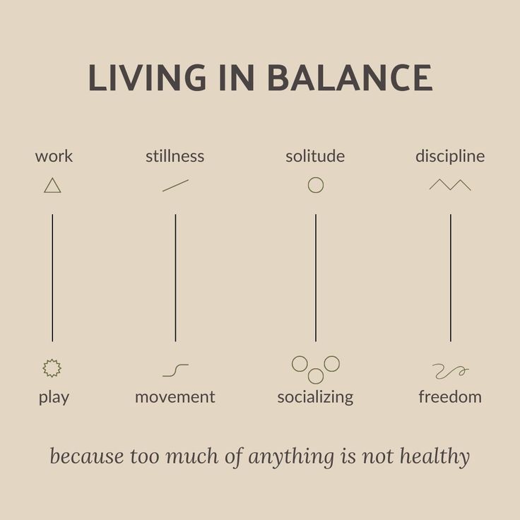 How To Create Balance In Your Life, How To Find Balance, Quote About Balance, Life Is About Balance Quotes, Balance Quotes Aesthetic, Flow With Life, Balance Quotes Inspiration Motivation, Balance Life Aesthetic, Balance Astethic