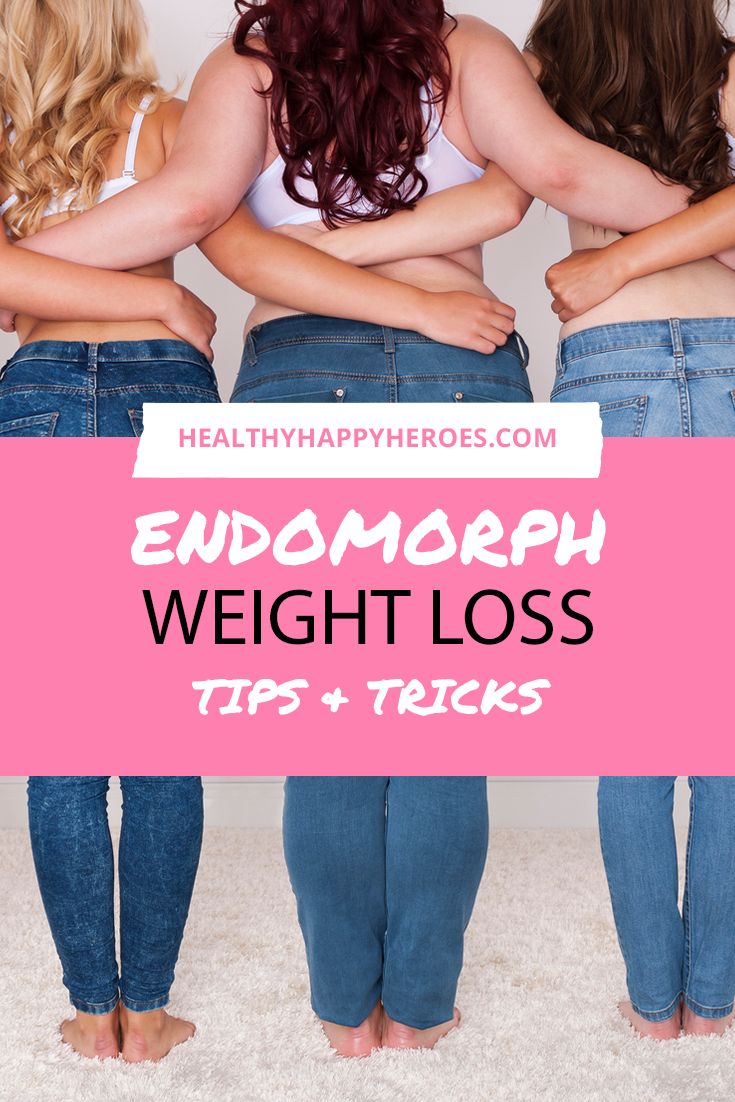 Endomorph Diet Plan Women, Vshred Endomorph Diet, Endomorph Diet Women, Endomorph Diet Women Meal Plan, Endomorph Workout, Endomorph Women, Endomorph Diet Plan, Metabolic Confusion, Intermittent Fasting Benefits