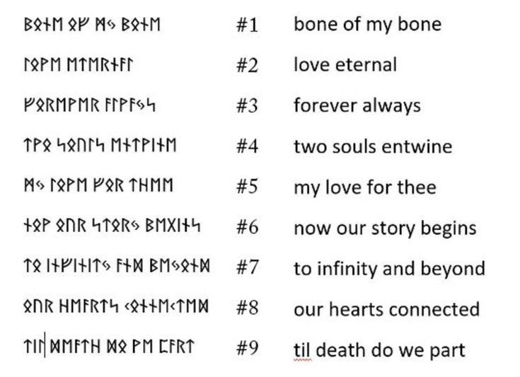 some type of words that are in different languages