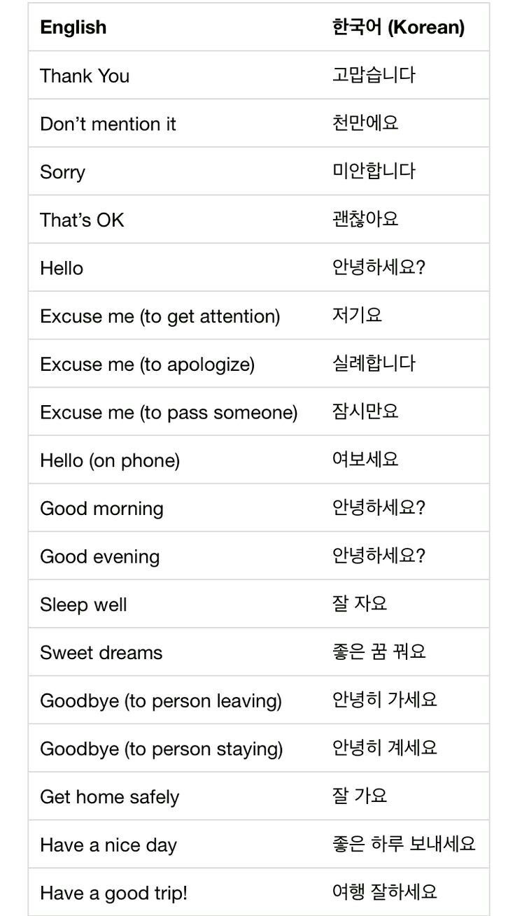 an english and korean dictionary with the words in different languages, including one for each language