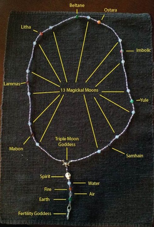 a diagram showing the parts of a beaded necklace on a black piece of cloth