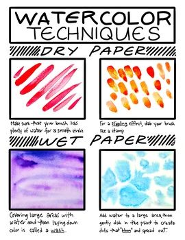 watercolor techniques for beginners to learn how to use the colors in your art project