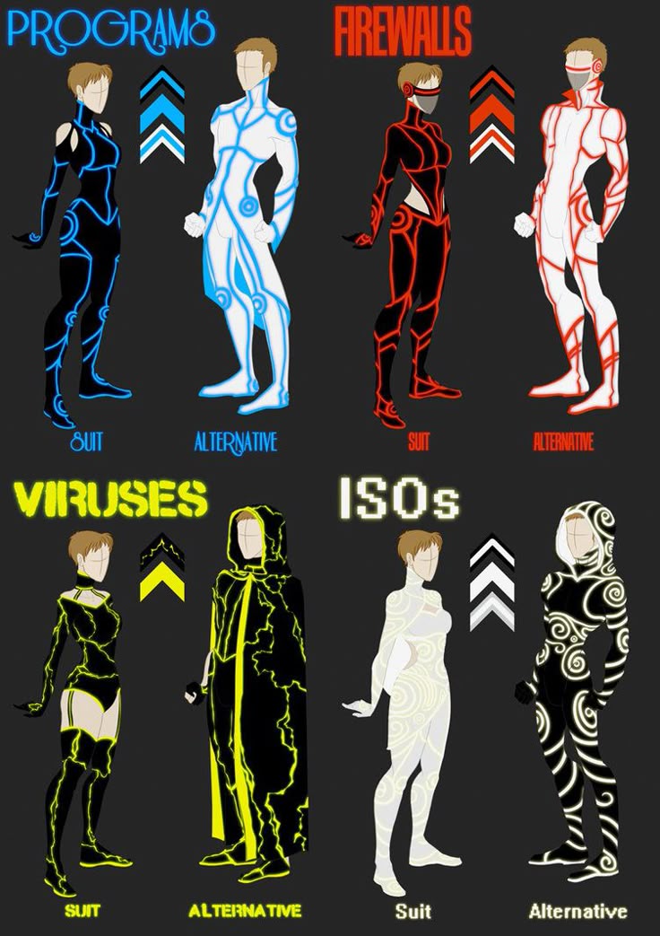 an image of different types of costumes