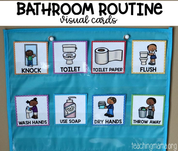 bathroom routine visual cards for kids to use on the toilet and washroom walls in their homes