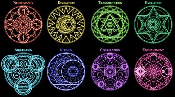 seven chakras with different colors and symbols in the center, all on black background