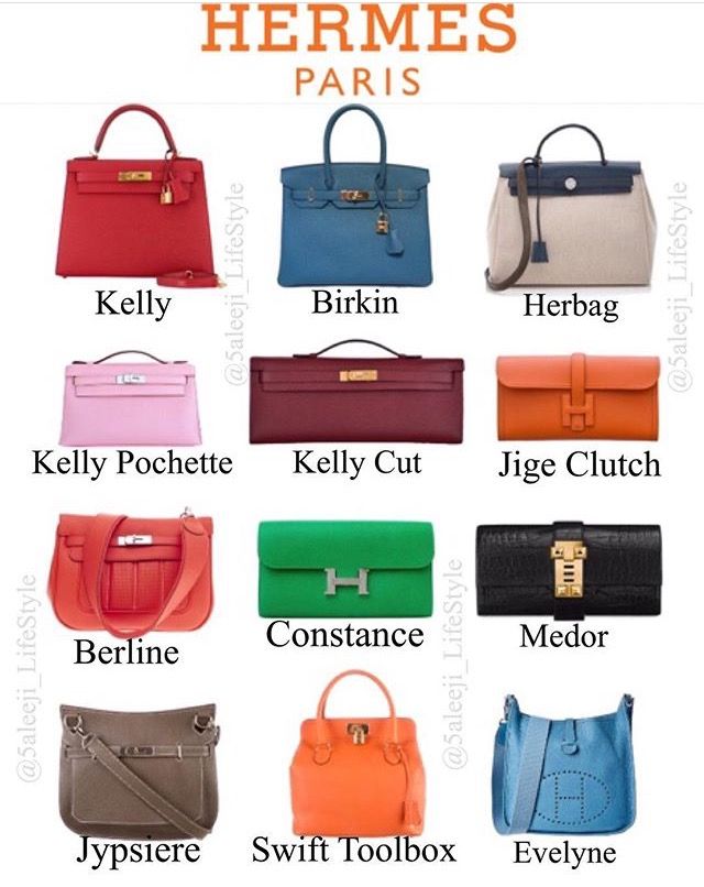 Types of Hermes bags Hermes Purse, Types Of Purses, Mode Tips, Luxury Bags Collection, Balenciaga Handbags, Perfect Handbag, Luxury Purses, Lv Handbags, Balenciaga Bag