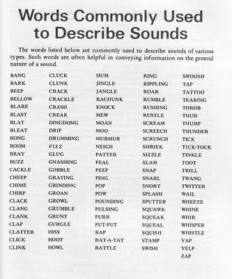 the words commonly used to describe sounds are shown in this page from an old book