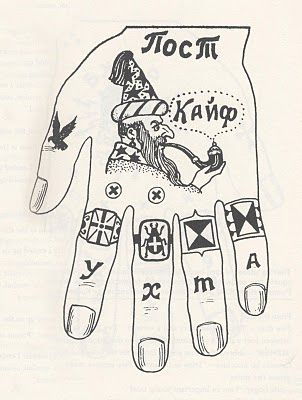 a drawing of a person's hand with symbols on it