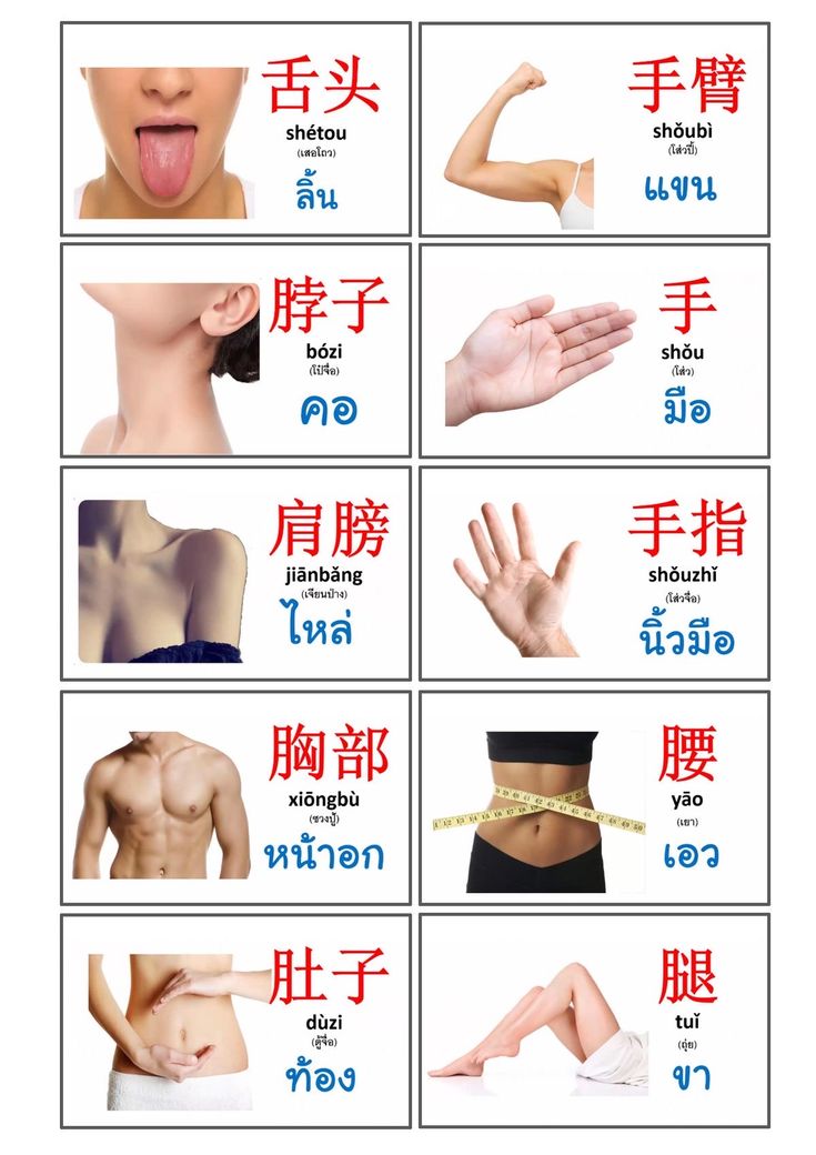 the instructions for how to wear bras in different languages, including english and chinese