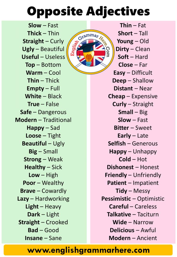 opposite and opposite words in english