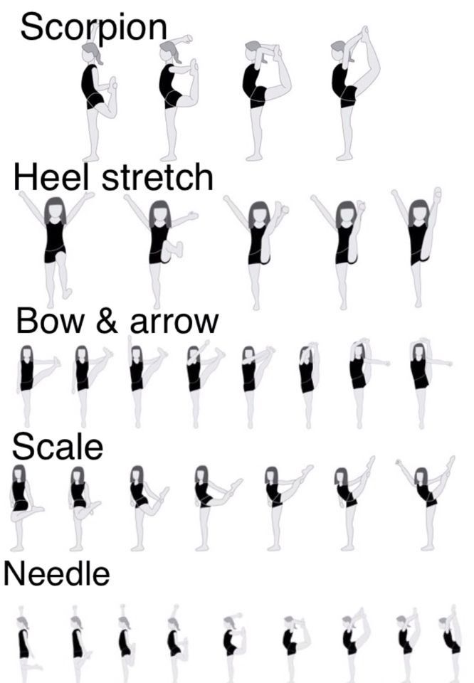 an image of a woman doing different yoga poses for her body and arms with the words scorpion, heel stretch, bow & arrow