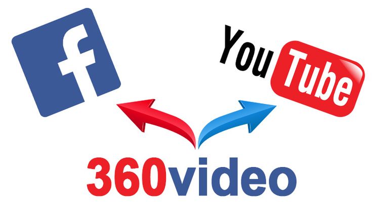 the logo for youtube and 360video with two arrows pointing in different directions to each other