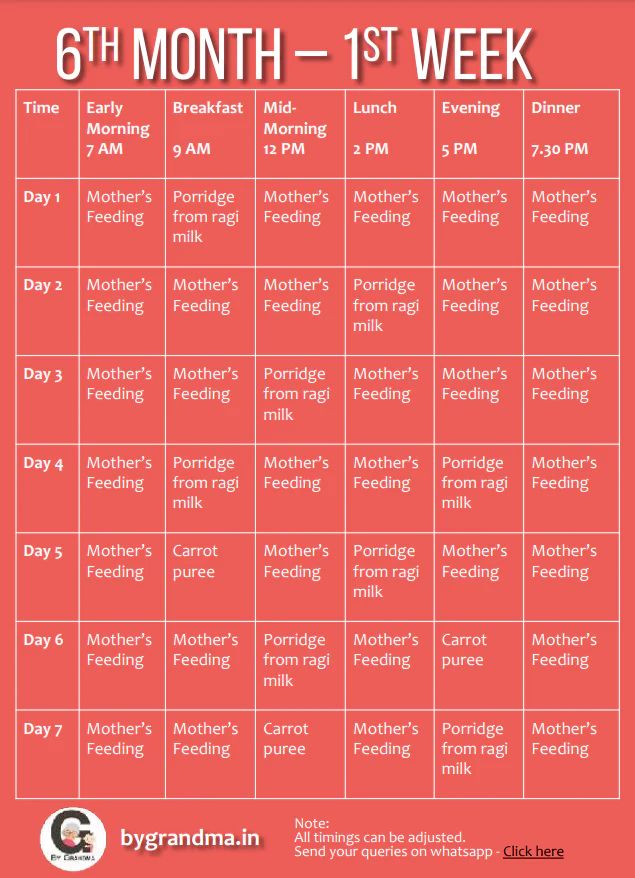 the 6th month schedule for mother's day