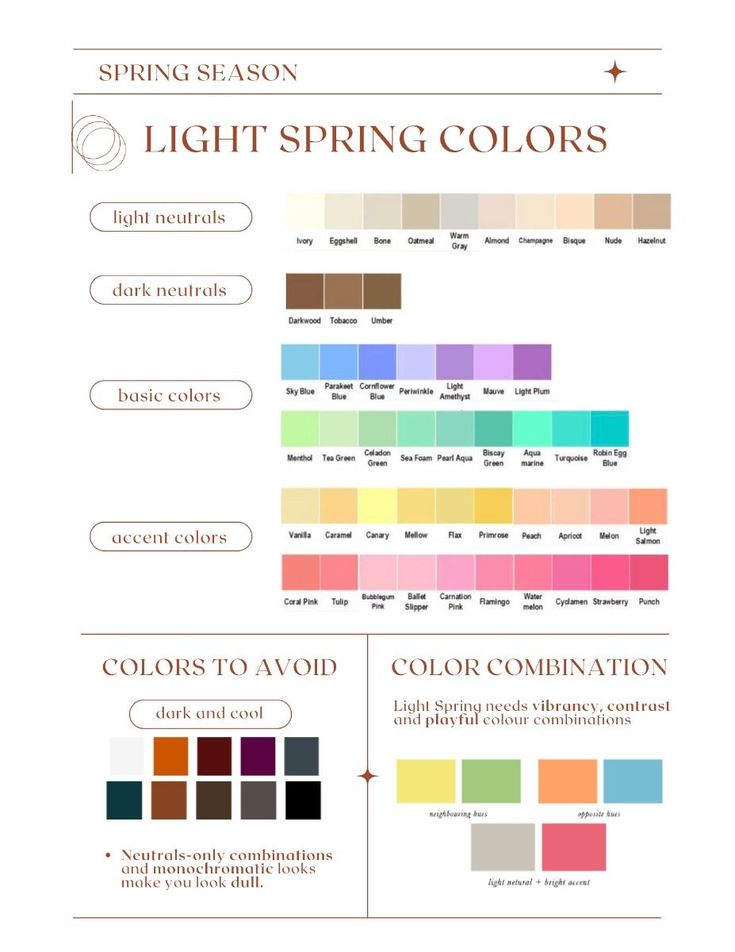 Types Of Spring Color Palette, Spring Personal Color Palette, Spring Pallet Color Analysis, Spring Light Palette, Light Spring Color Palette Outfits Capsule Wardrobe Fall, Light Spring Colour Palette Outfits, Spring Light Color Palette, Light Spring Color Palette Outfits Fall, Color Analysis Light Spring