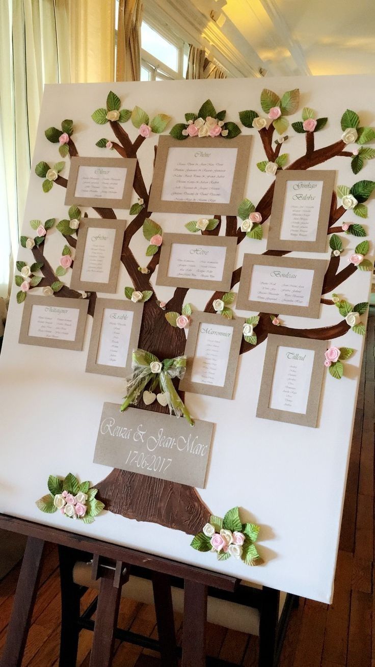 the family tree is decorated with flowers and leaves