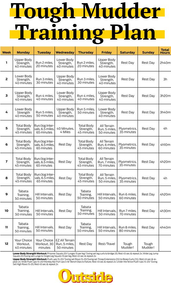 the tough mudder training plan is shown in yellow and black, with words on it