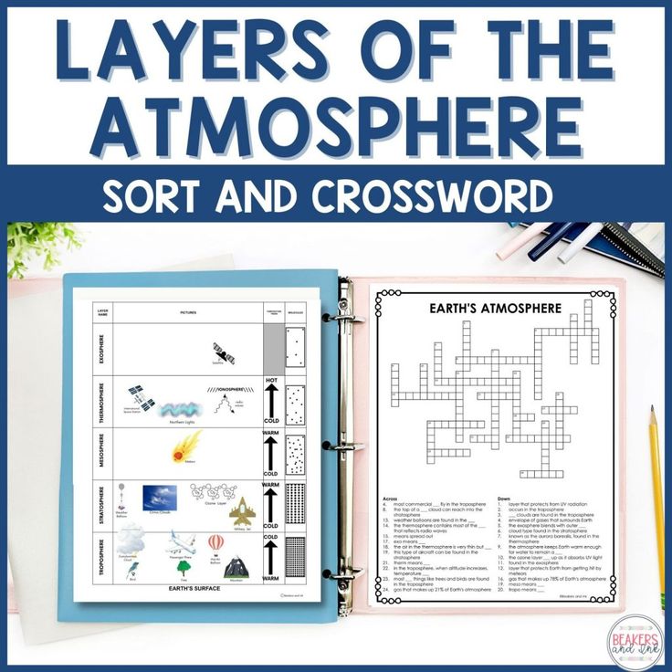 the layers of the atmosphere sort and crossword on a blue book with pencils