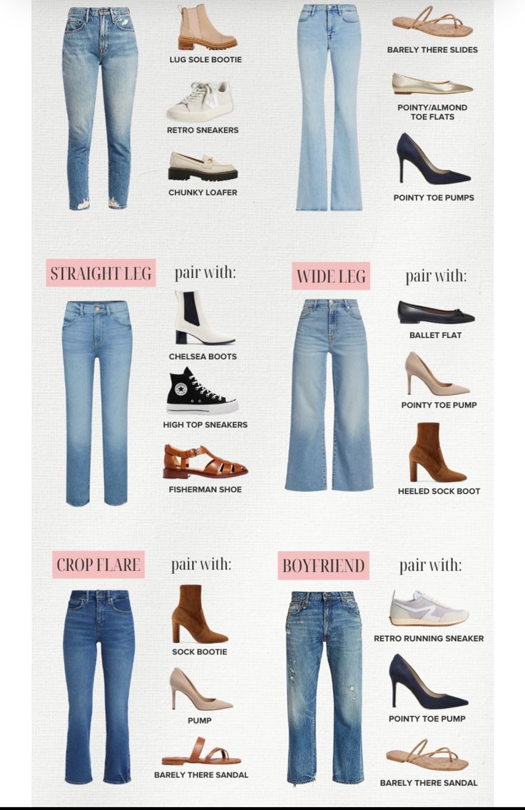 Vestiti In Jeans, Jeans And Shoes, Elegant Pumps, Mode Tips, Fashion Capsule Wardrobe, Fashion Top Outfits, Fashion Vocabulary, Moda Jeans, Everyday Fashion Outfits