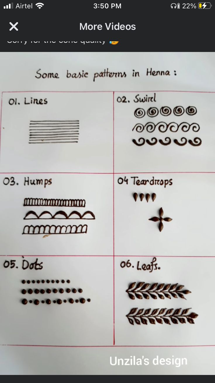 some basic patterns in henna 1, 2, 3, 4 and 5 lines