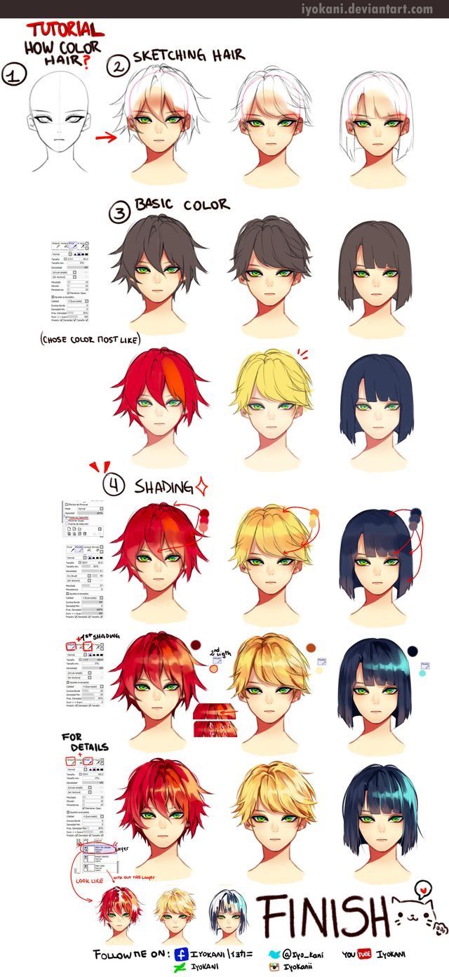 an anime character's hair chart with different colors and hairs styles for each person