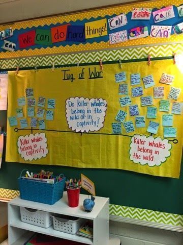 a bulletin board with writing on it in a classroom setting that is decorated with yellow, blue and green