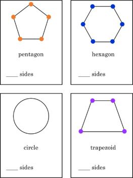 four different shapes are shown with the names in blue, orange and green on them