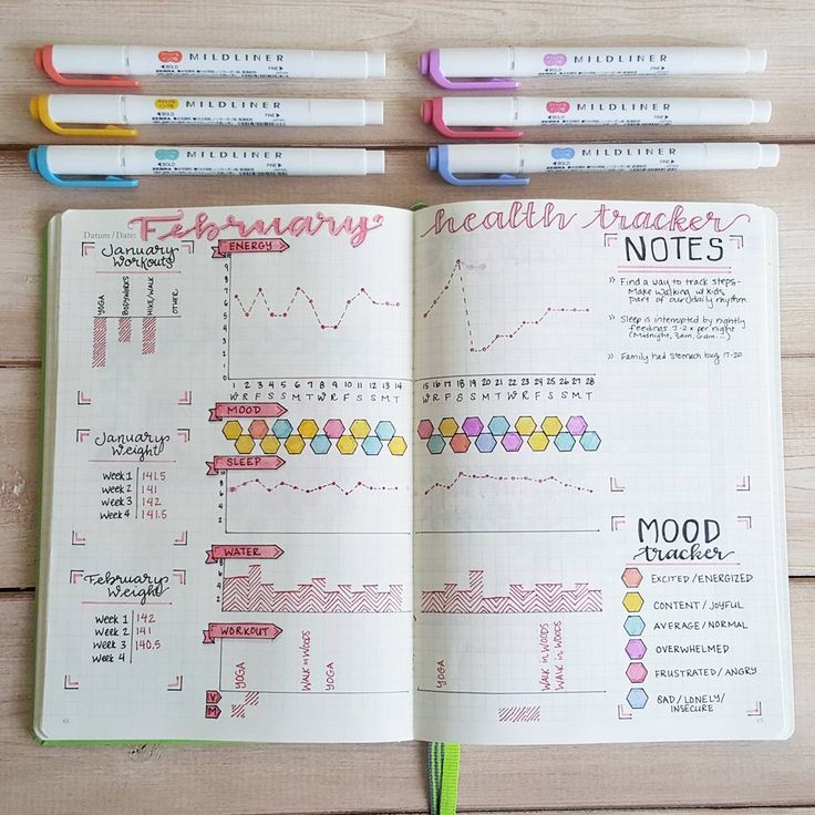 an open notebook with markers and notes on it, along with four pens in each