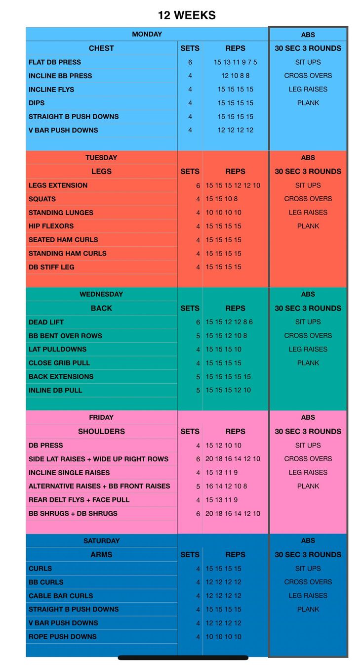 12 week Workout plan