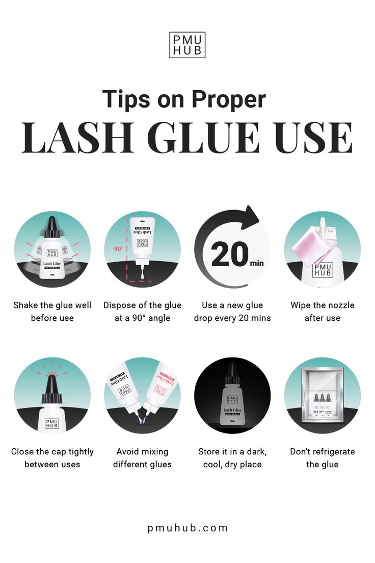 Lash Extensions Tips For Beginners, Eyelash Technician Tips, Lash Chart, Beginner Lash Tech Tips, Beginner Lash Tech Prices, Lash Retention Tips, Lash Extensions Tips, Lashing Tips, Lash Tech Tips