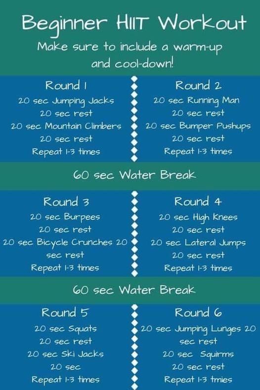 a poster with instructions for how to use the water breaker workout plan on it