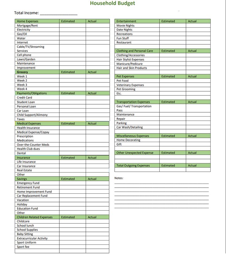 the household budget sheet is shown in green