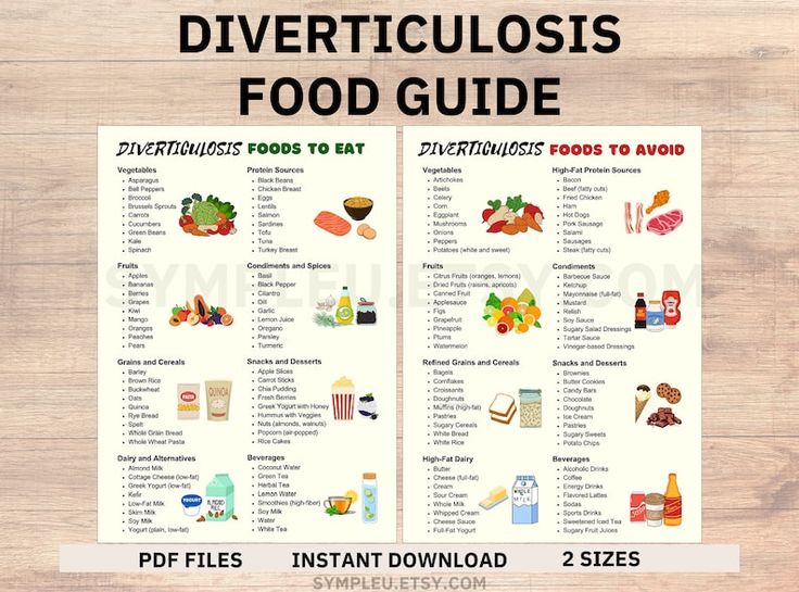 Diverticulosis Food List, Diverticulitis Diet, Diverticulosis Diet Food Chart Meal Plan, Digestive & Gut Health Diet Food Guide Grocery List - Etsy Norway Diviticulitis Food List, Diverticulos Meals, Diviticulitis Diet, Health Diet Food, Sausage And Green Beans, Diet Food Chart, Gut Health Diet, Spiced Fruit, Food Chart