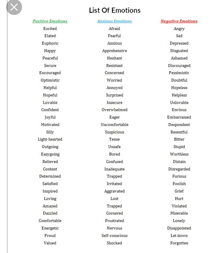 the list of emotions and feelings in each language, which includes words that are very difficult to