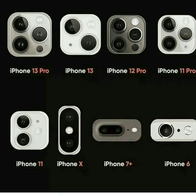 the iphone 11 pro and iphone 12 pro camera sizes compared to each other in different positions