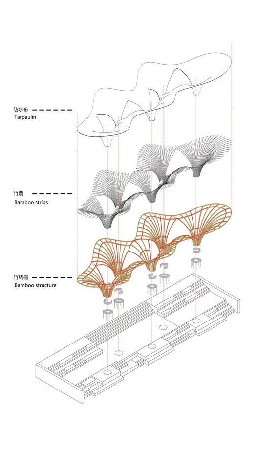 an architectural diagram showing the various parts of a structure that are connected to each other