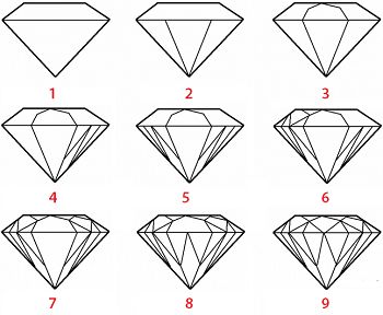 step by step instructions on how to draw a diamond for beginners with pictures below