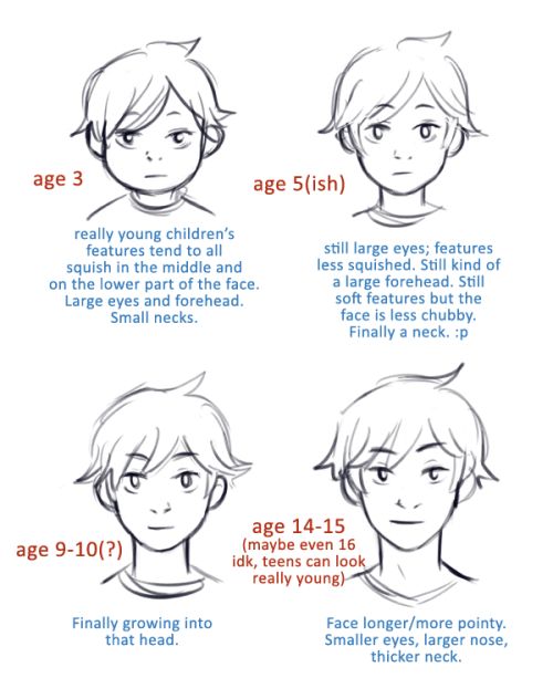 how to draw hair for boys with different facial shapes and sizes, including the head