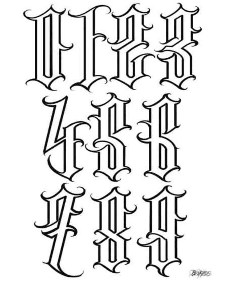 the upper and lowercase letters in gothic script