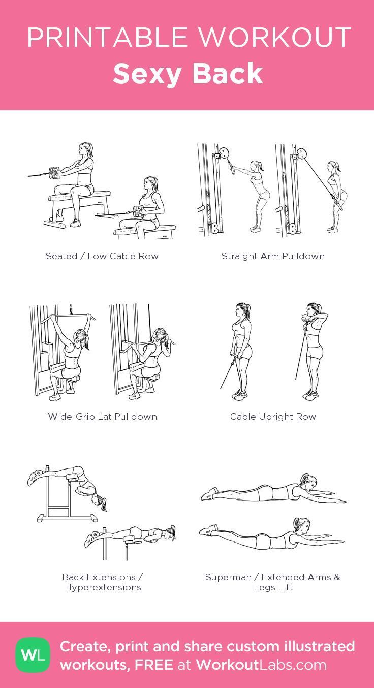 the printable workout guide for women