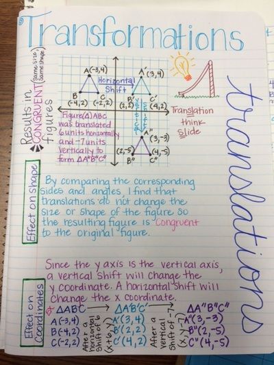 a notebook with some writing on it that is filled with different types of graphs and numbers