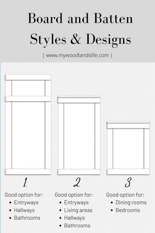 the different types and sizes of bathroom cabinets with text that says, board and batten styles