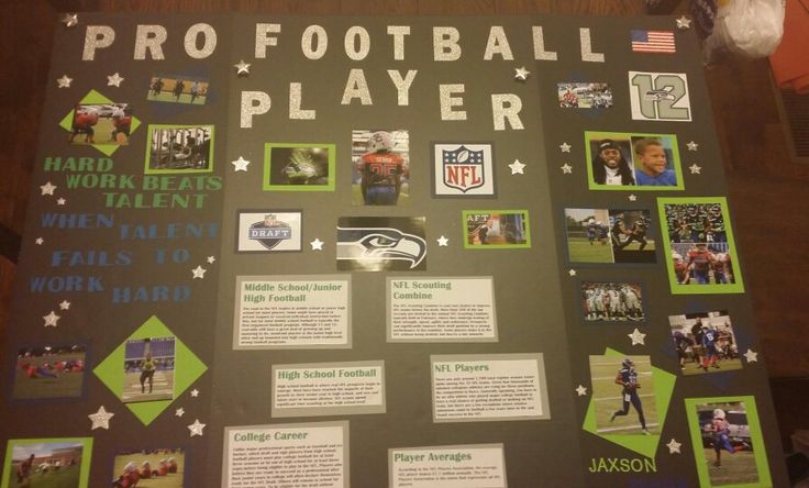 a poster with pictures and words on it in front of a wall that says pro football player