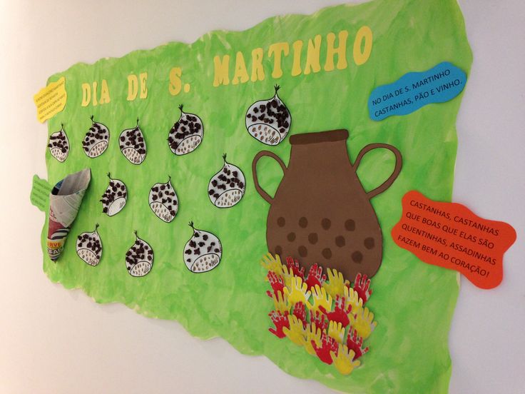 a bulletin board with different types of bugs on it, including a vase and fire extinguisher