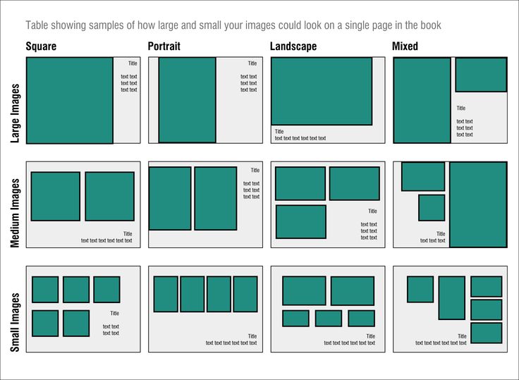 a table showing how to use squares and rectangles on a page in the book