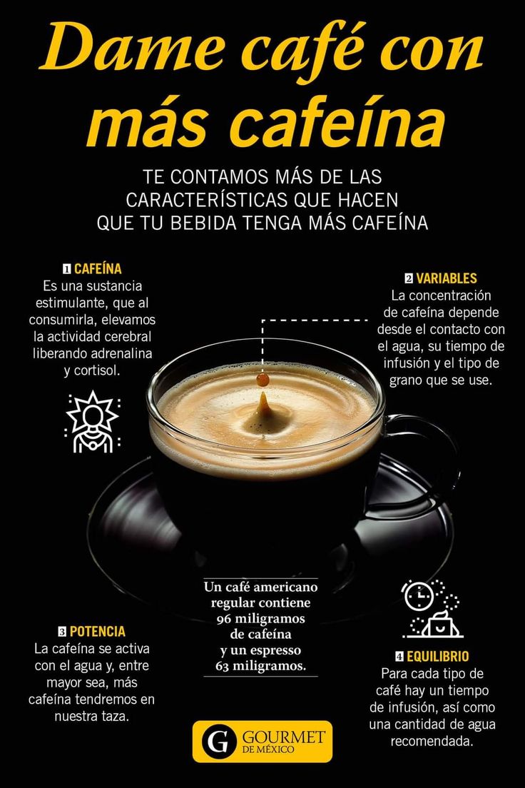 an advertisement for a coffee shop with the words,'cafe con mas cafina '