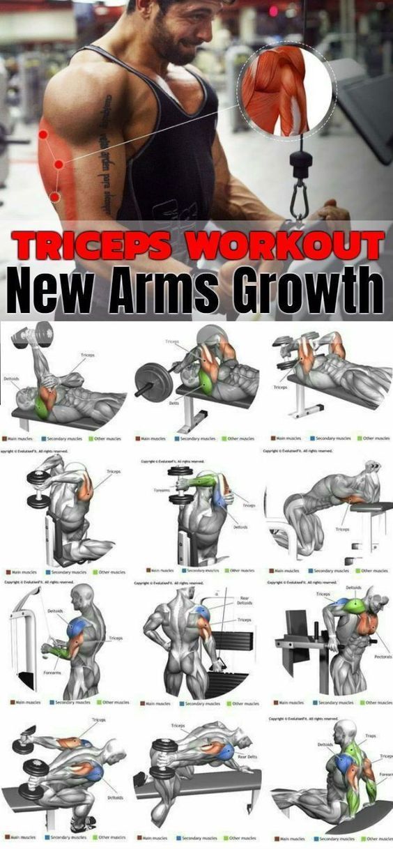 an image of a man doing exercises on his arm and chest with the words trigger workout new