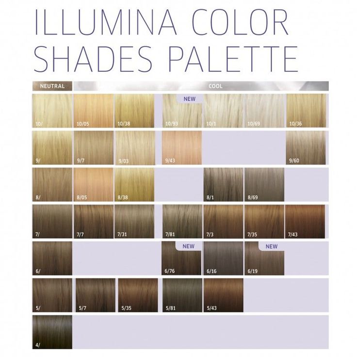 Wella Colour Chart, Mixing Hair Color, Wella Illumina Color, Short Hair Fringe, Wella Illumina, Wella Hair Color, Natural Hair Transitioning, Color Rubio, Hair Color Formulas