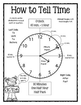 telling time worksheet for students to practice telling time on the hour and half past