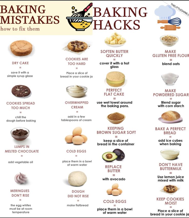 an image of baking and baking hacks for beginners to learn how to bake