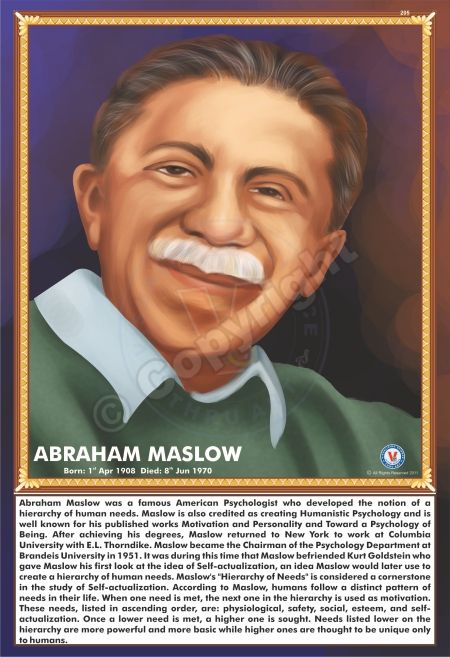 an image of abraham maslow on a card with the name abraham maslow in it